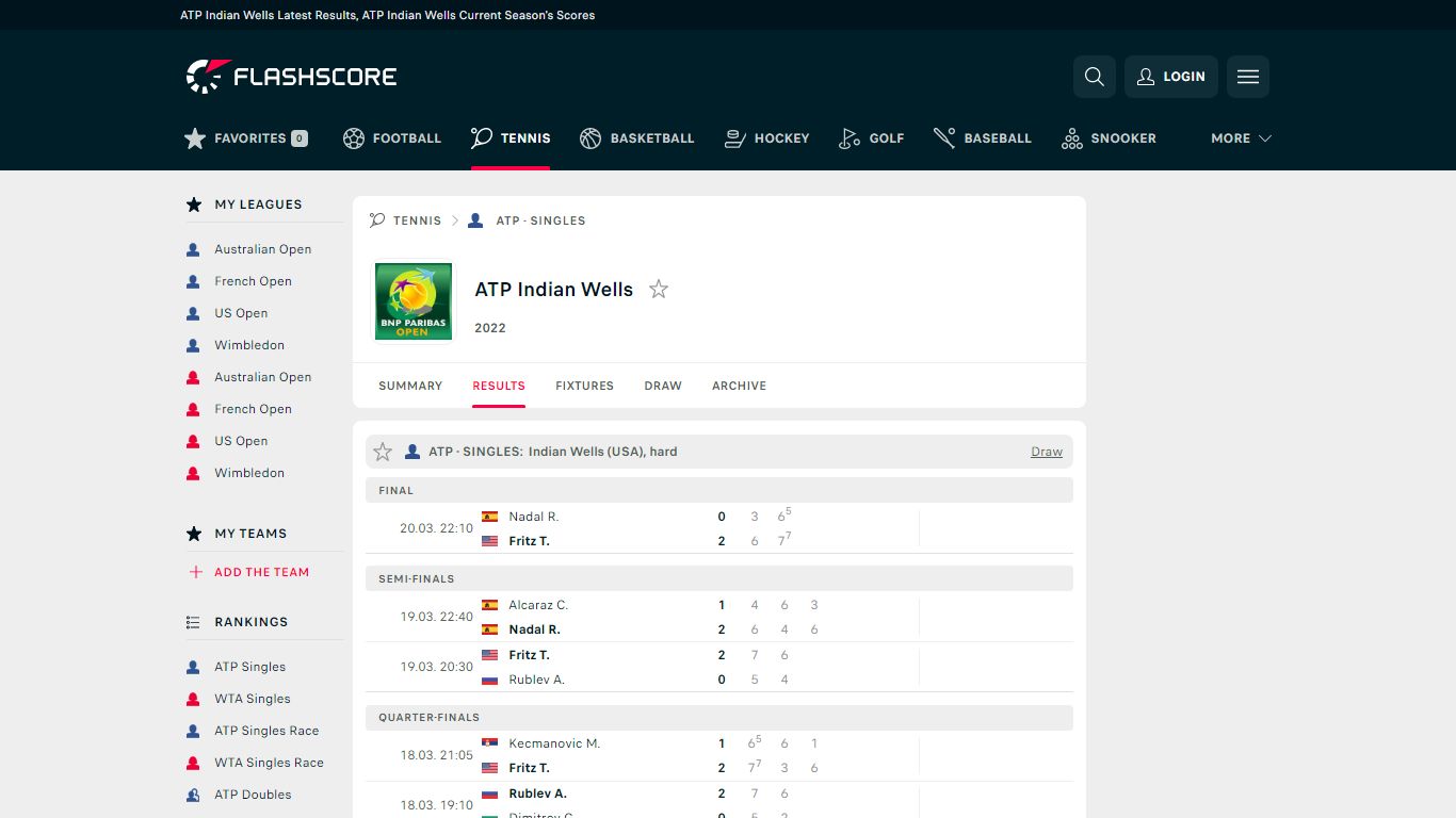 ATP Indian Wells Results - Tennis/ATP - Singles - Flashscore.com