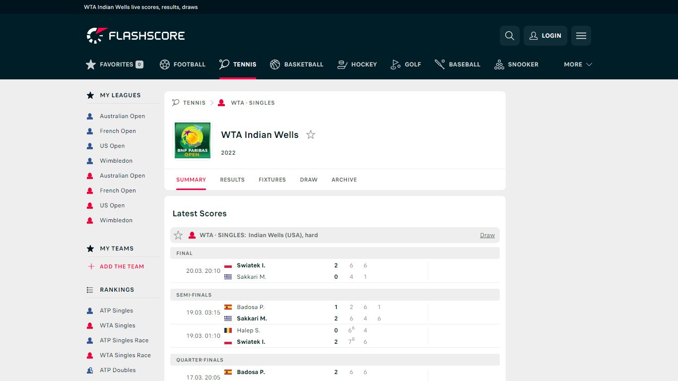 WTA Indian Wells scores, Tennis WTA - Singles - Flashscore