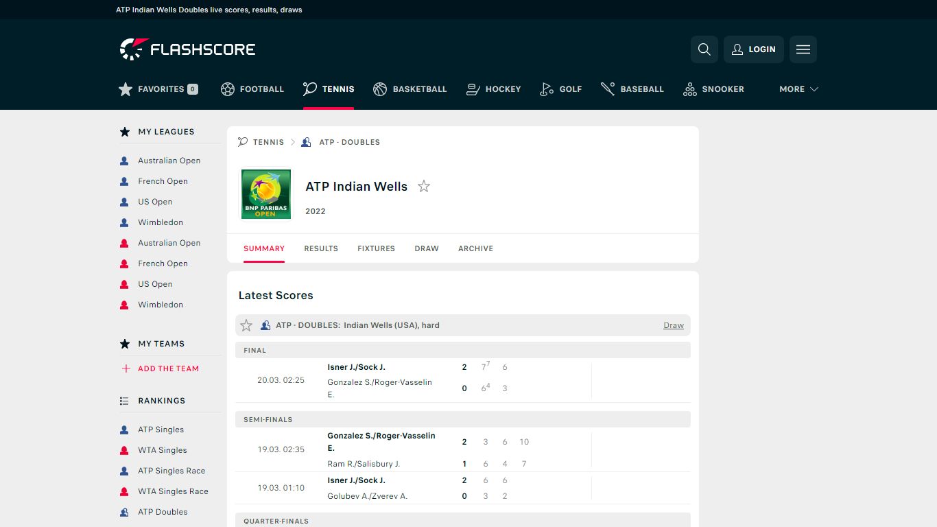 ATP Indian Wells Doubles live scores, results, draws - Flashscore.com